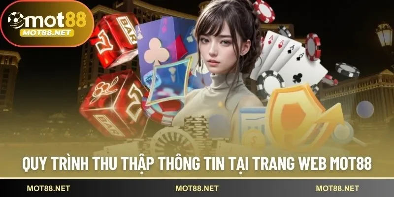 chính sách bảo mật